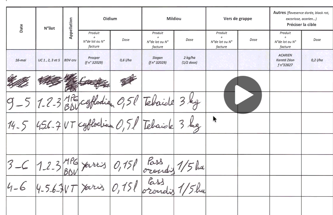 OCR des feuilles papier vers Ceepia